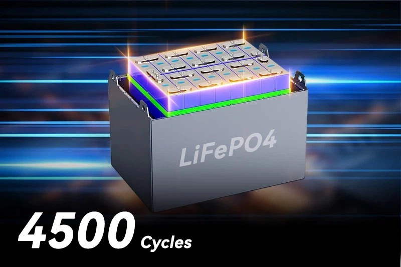 80V 400Ah - 690Ah LiFePO4 Forklift Battery-6 80V 400Ah - 690Ah LiFePO4 Forklift Battery-6